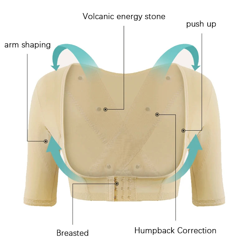 Shaping Belt 2